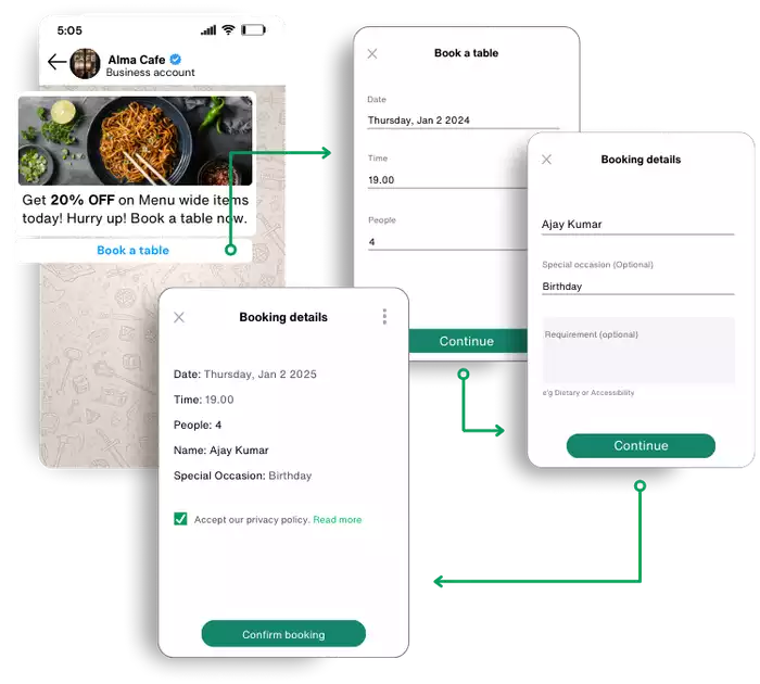 How Businesses Are Using WhatsApp Flows